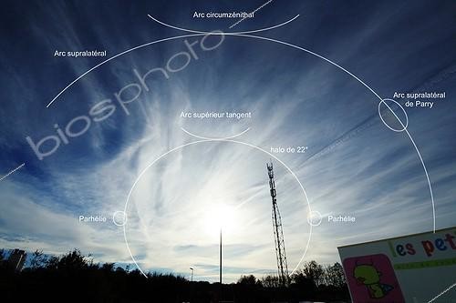 Biosphoto | 1159812 | Complicated halo consisting of several bows ; The cirumzénithal bow is not very contrasted. But there is a more interesting thing to be seen: a supralatéral bow and same a supralatéral bow of Parry. The first one is hardly visible, forming a circle centred on the Sun tangeant in the cirumzénithal bow. As for the supralatéral bow of Parry, it is the very visible multicolored part situated on this big circle, in 45° to the right of the Sun. According to statistics established by German observers, this last halo is visible hardly once a year! | &copy; Laurent Laveder / Biosphoto