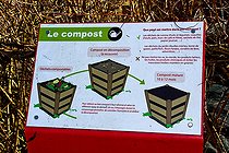Biosphoto | 2575210 | Jardin légume fruit pédagogique de l'Arche de la nature, panneau d'explication du compost, Le Mans Métropole, Sarthe, France | &copy; Michel Gile / Biosphoto