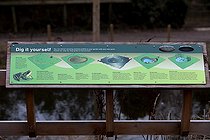 Biosphoto | 1250994 | Panneau d'information WWT Slimbridge Reserve RU | &copy; Michel Gunther / Biosphoto